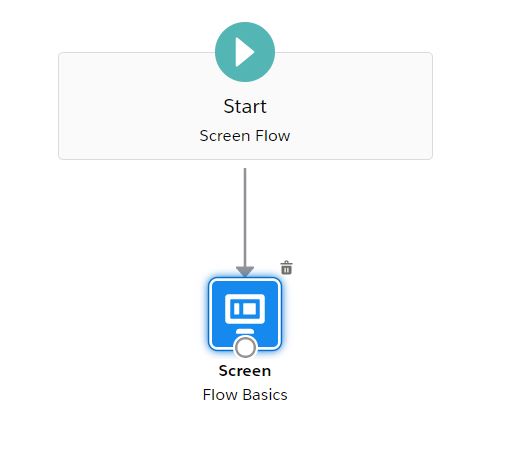 Sample Flow in the Flow Builder
